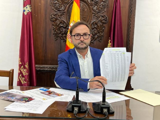 El Ayuntamiento recibe 3,3 millones de euros extra